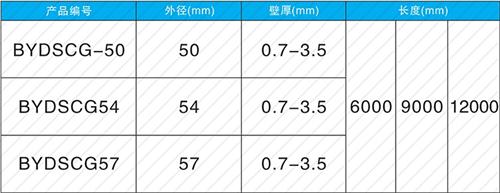 鲁山钳压式声测管现货规格尺寸